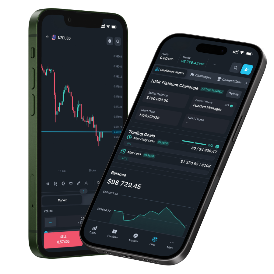 Rhodium FX mobile app